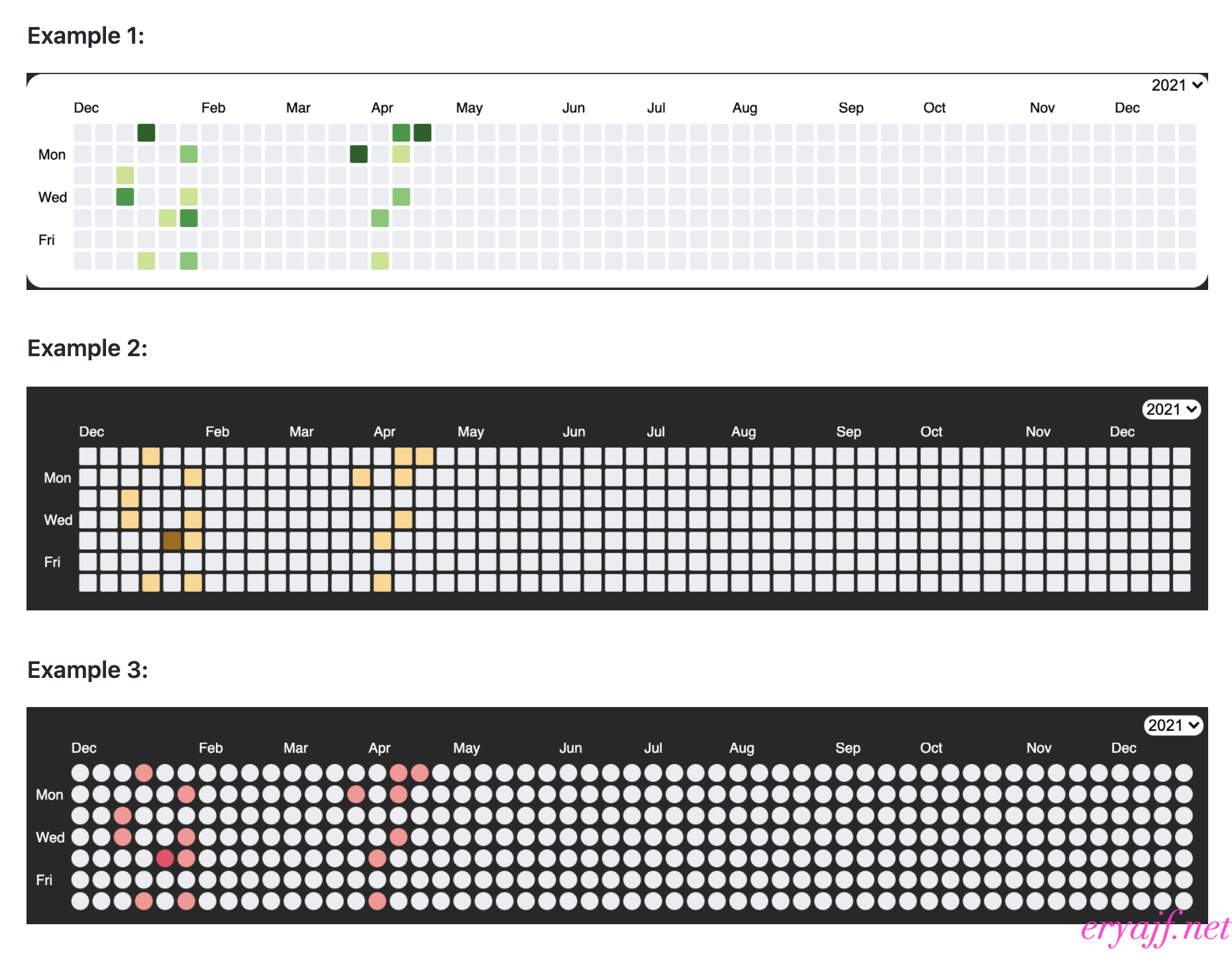 Obsidian Activity History