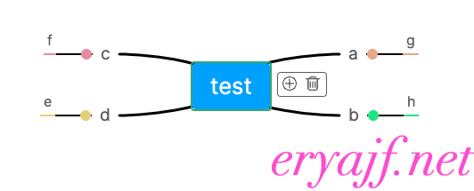 enhancing-mindmap